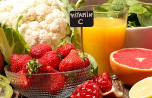 Vitamin-C-Market
